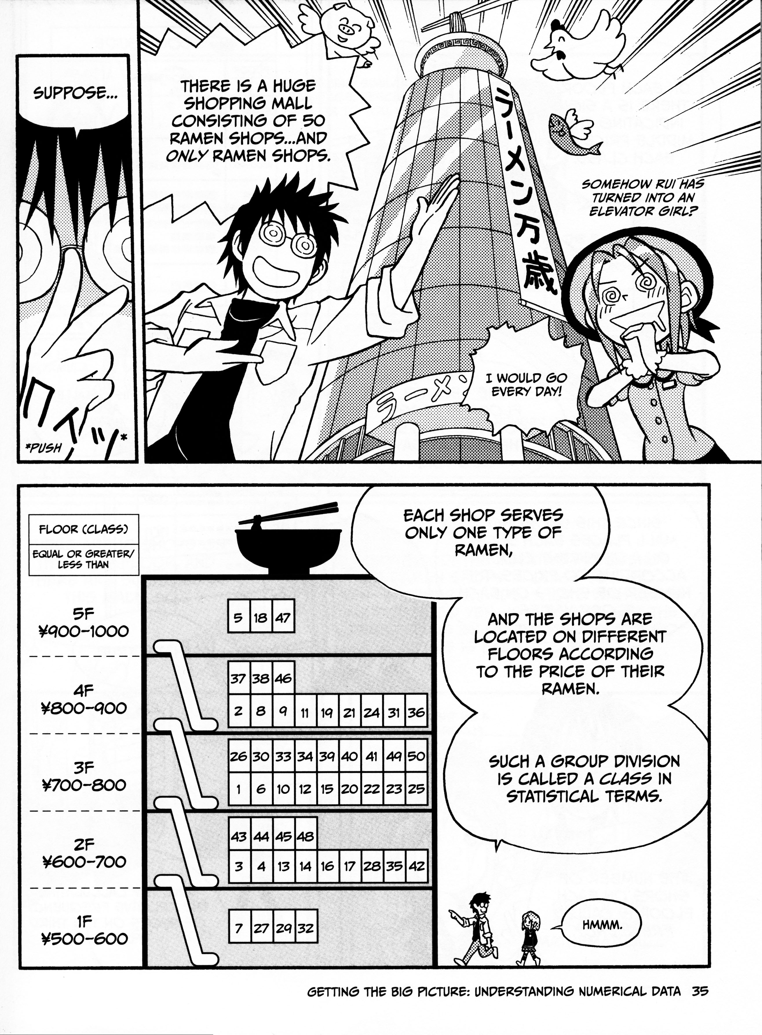 Manga Guide to Stats p.35.jpg